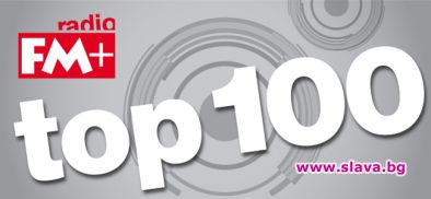 Годишна Top 100 класация на радио FM+