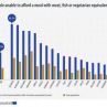 3 млн. бедни българи-40%: Евростат