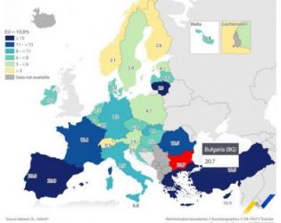 20,7% от българите не са в състояние да поддържат домовете си топли при 10,6% средно в ЕС: Евростат